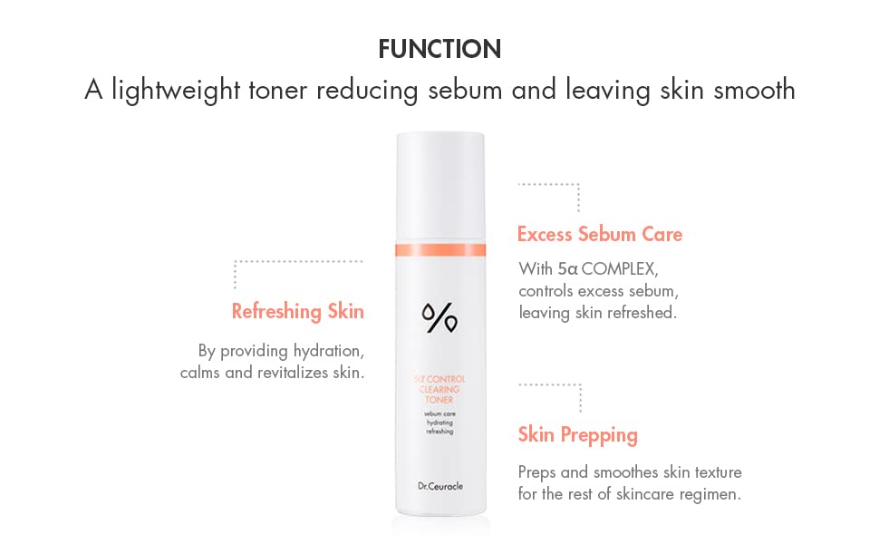 Dr.Ceuracle 5α Control Clearing Serum In Emulsion, 5α Control Clearing Toner