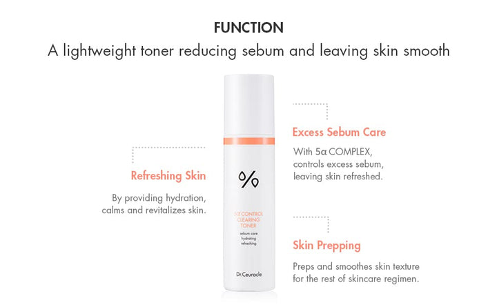 Dr.Ceuracle 5α Control Clearing Serum In Emulsion, 5α Control Clearing Toner