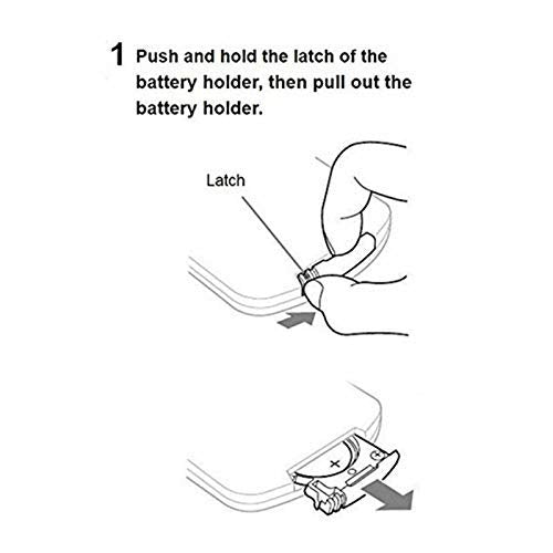 Motiexic Remote Control, CR2025 Battery