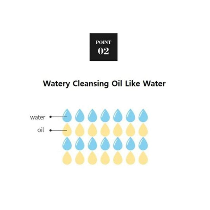 Dr.G pH Cleansing Oil, 200 ml