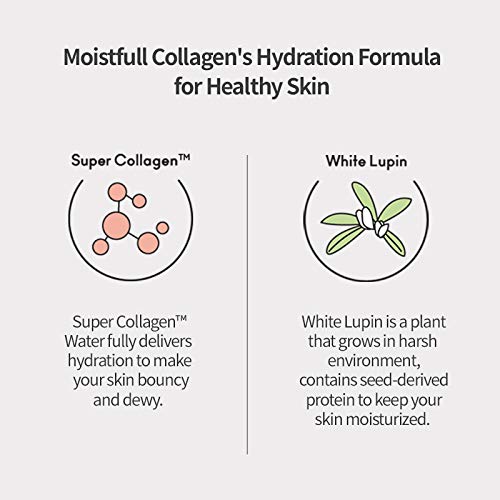ETUDE Moistfull Collagen Deep Cream, 75 ml