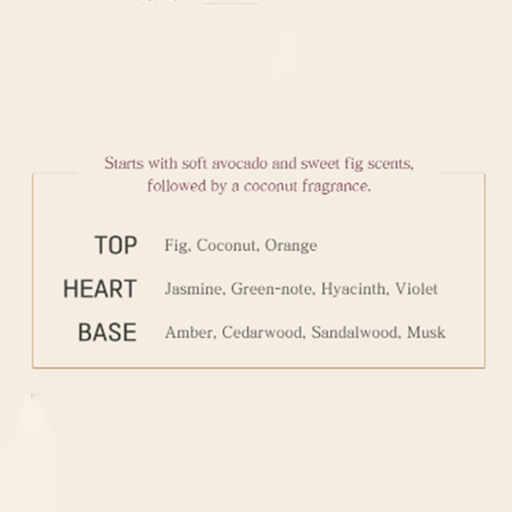 Eyenlip Super Food Avocado & Fig Hand Cream