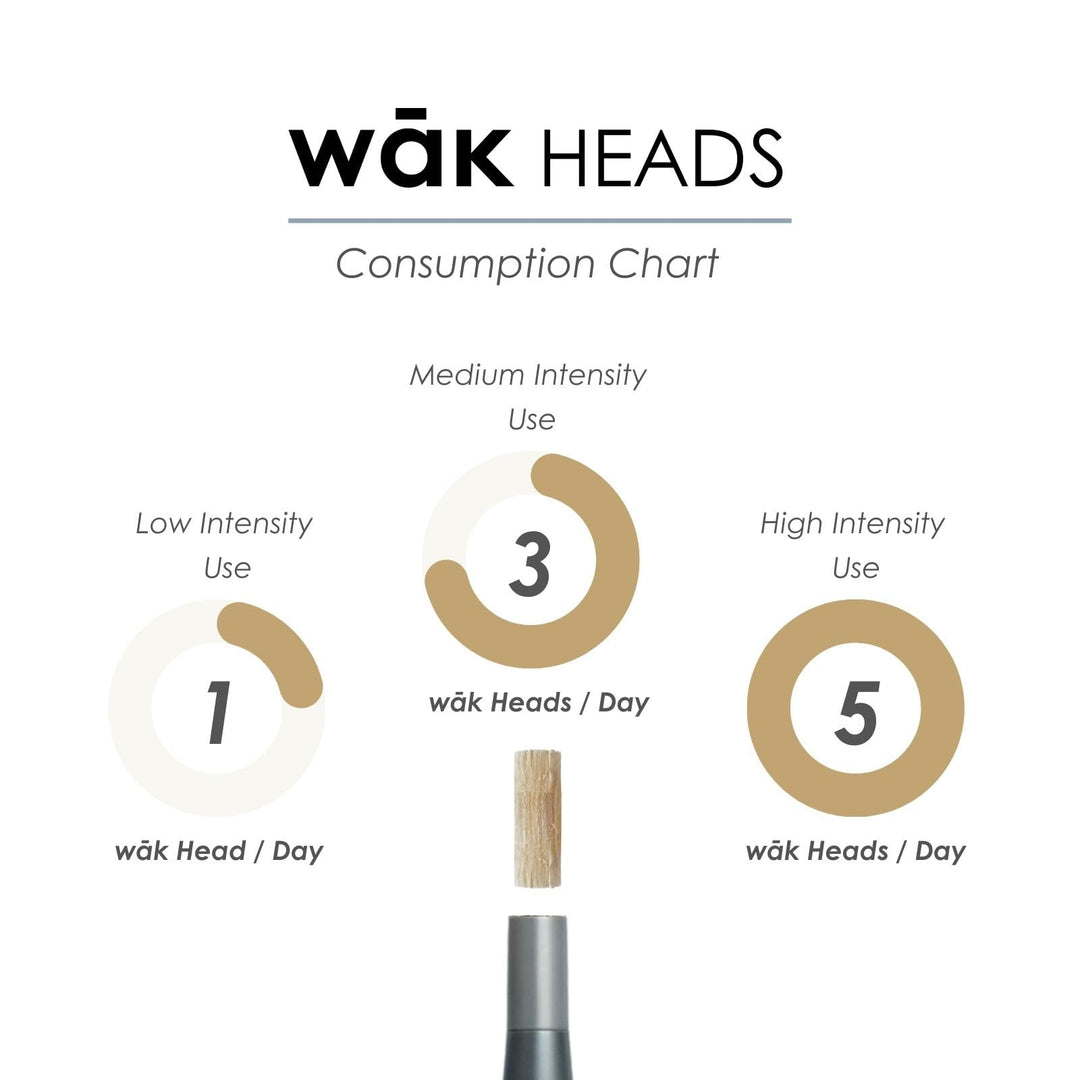 wāk Stick, Forest Green, Regular