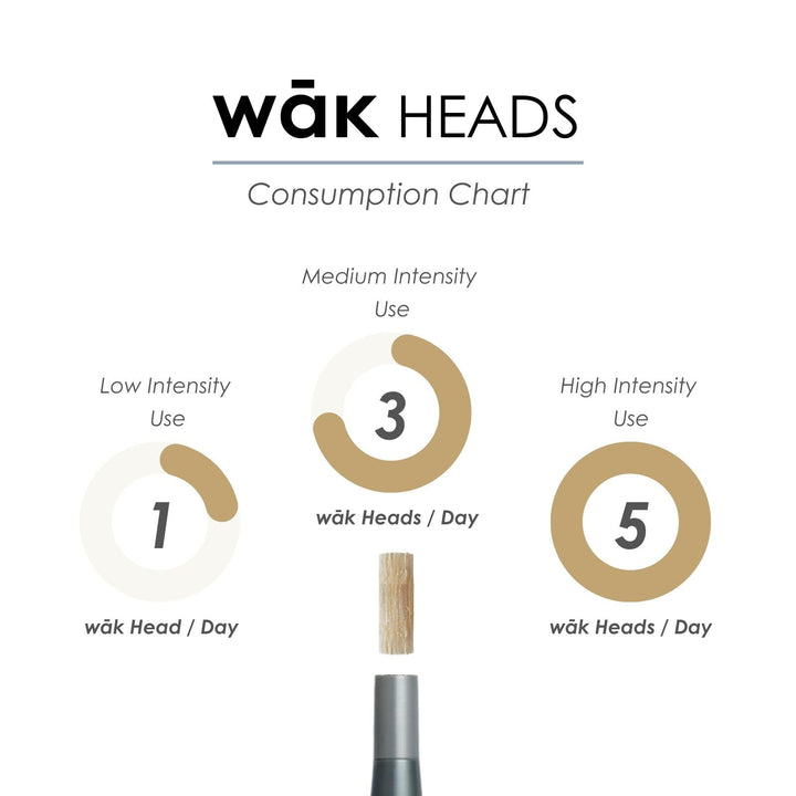 wāk Stick, Forest Green, Regular