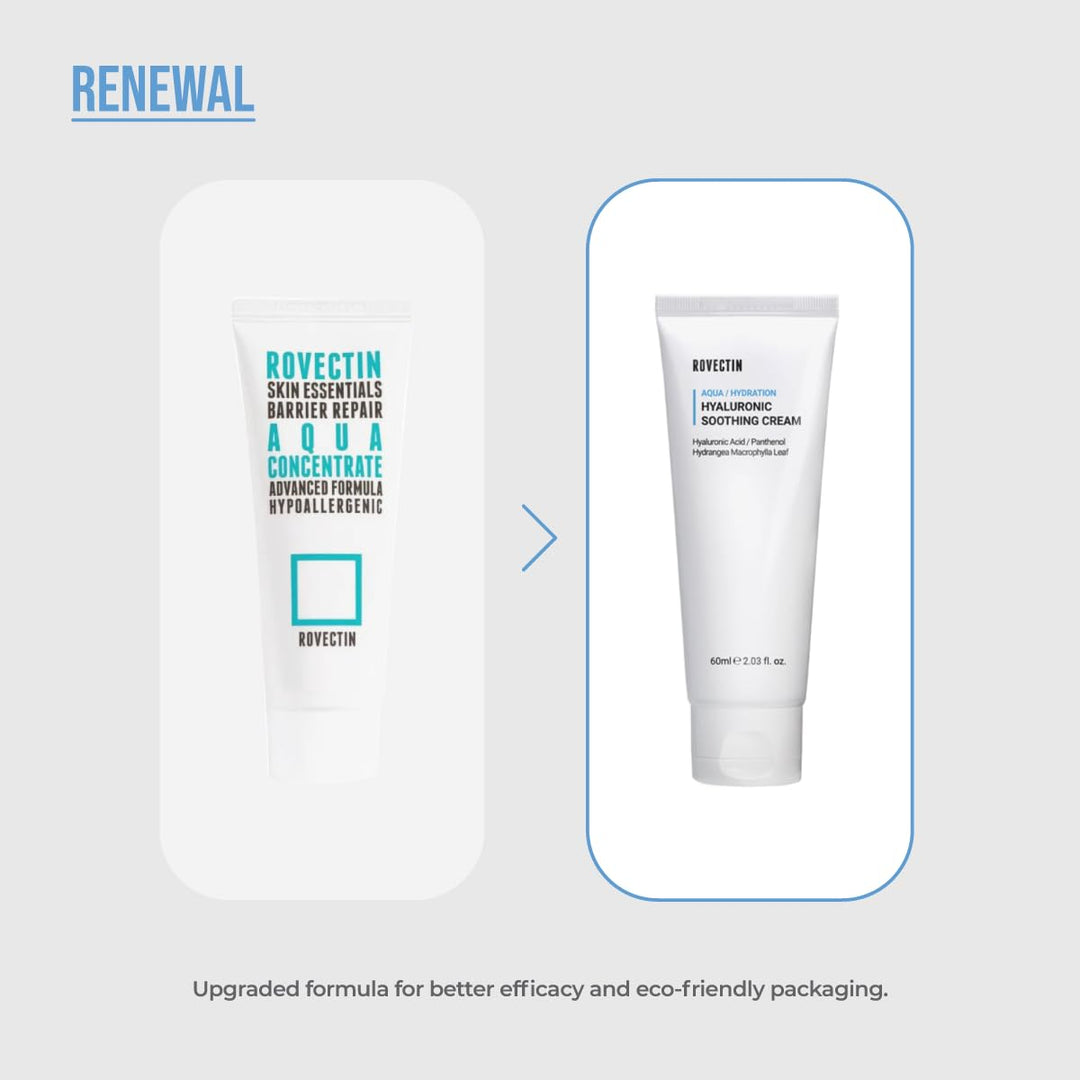 Rovectin Skin Essentials Aqua Concentrate Moisturizer, 2.1 fl oz