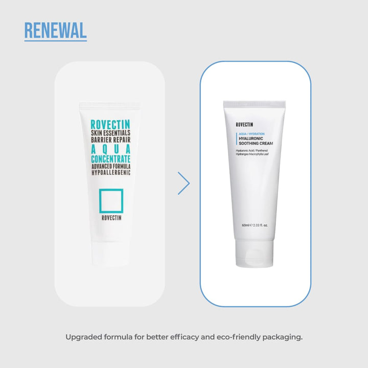 Rovectin Skin Essentials Aqua Concentrate Moisturizer, 2.1 fl oz
