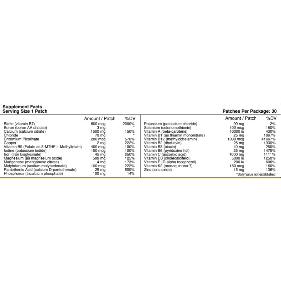 Patch Aid Multivitamin Plus, 30 Count