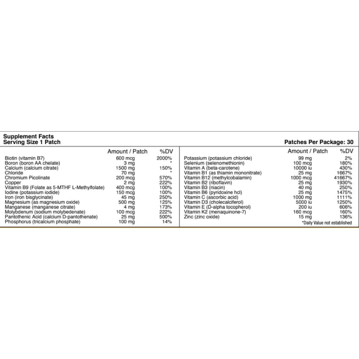 Patch Aid Multivitamin Plus, 30 Count