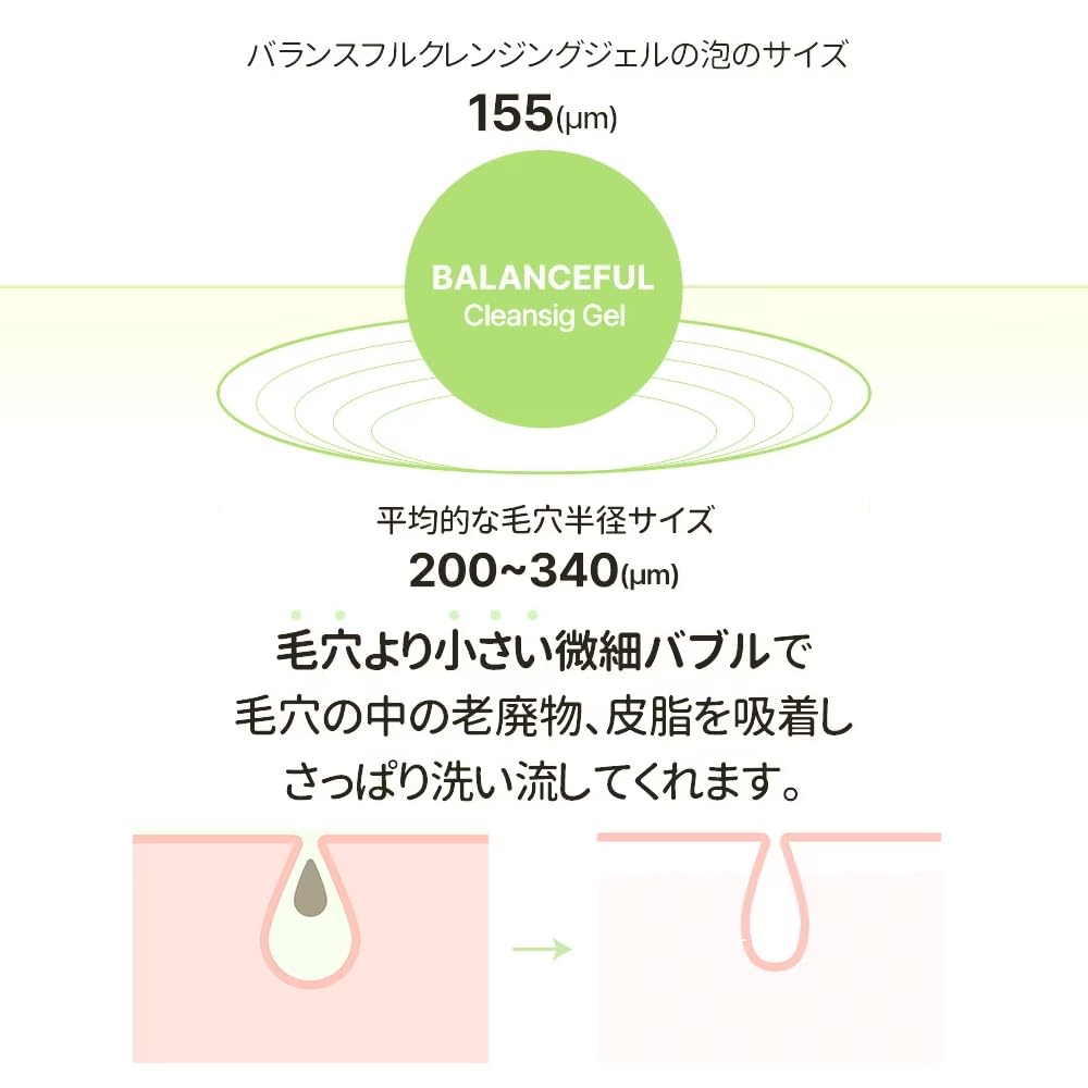 Torriden Balanceful Cica Cleansing Gel