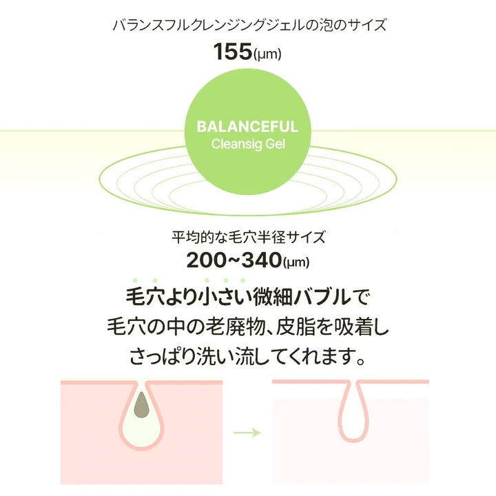 Torriden Balanceful Cica Cleansing Gel