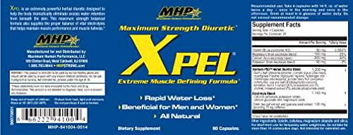 Maximum Human Performance Xpel Diuretic