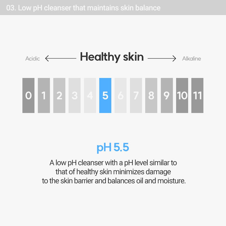 Rovectin Skin Essentials Conditioning Cleanser