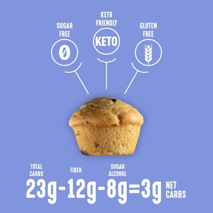 Lakanto Blueberry Muffin Mix, Sugar Free, Gluten Free, 12 Count