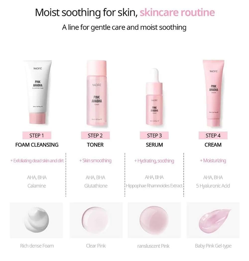 NACIFIC Pink AHA BHA Kit, Travel Size