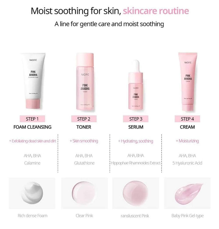 NACIFIC Pink AHA BHA Kit, Travel Size