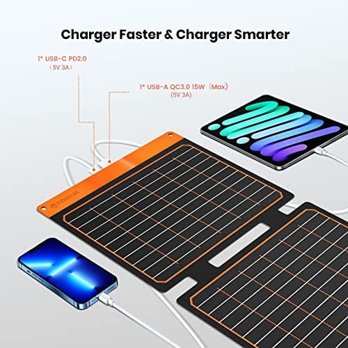 FlexSolar Portable Solar Charger, 20W
