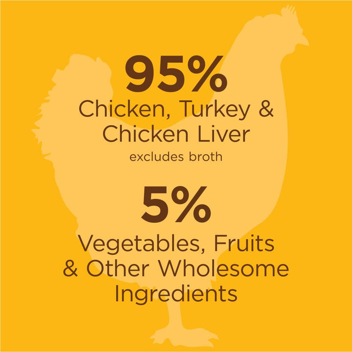 INSTINCT Original Real Chicken Recipe Wet Dog Food, 6 Count