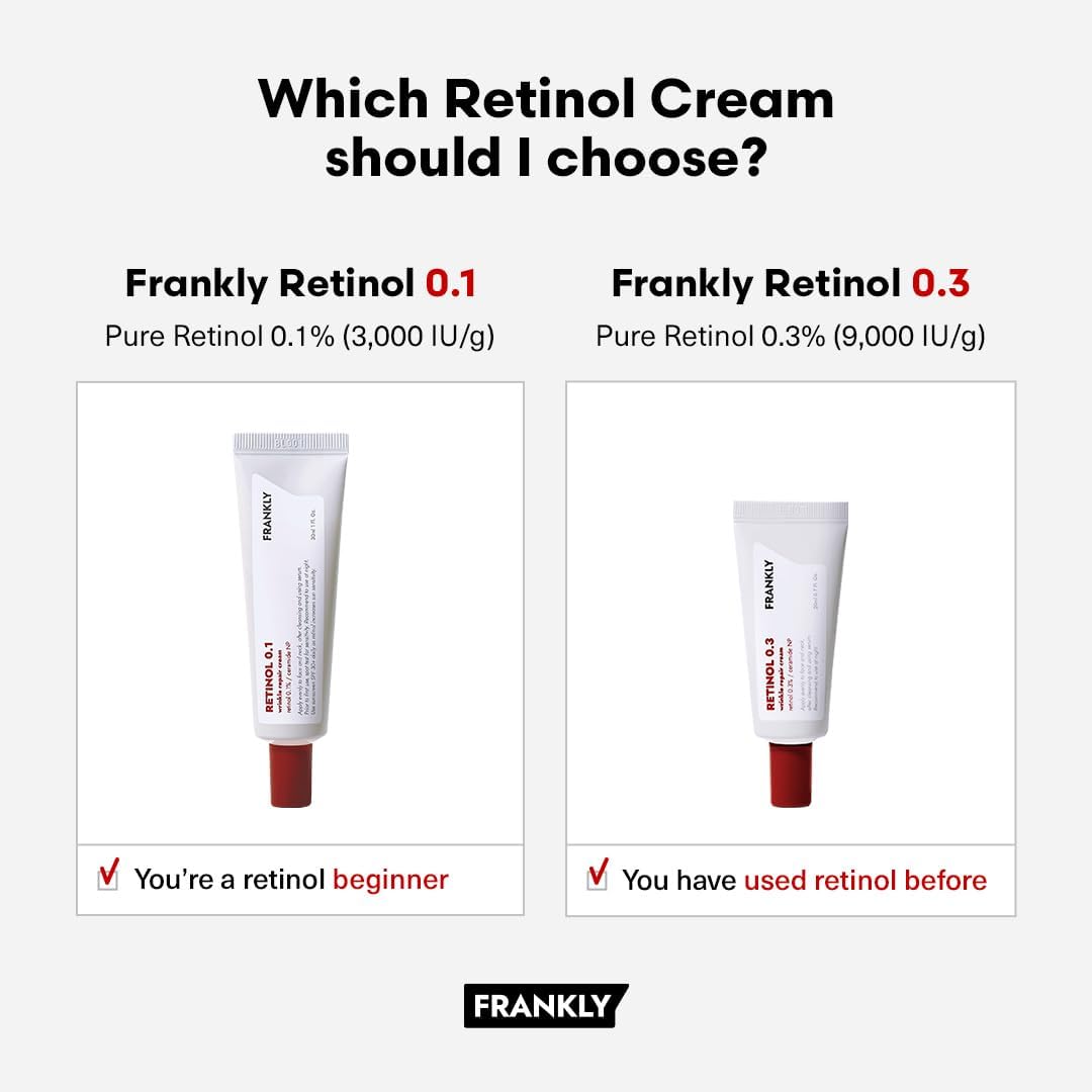 FRANKLY Retinol 0.3% Cream, 0.7 oz