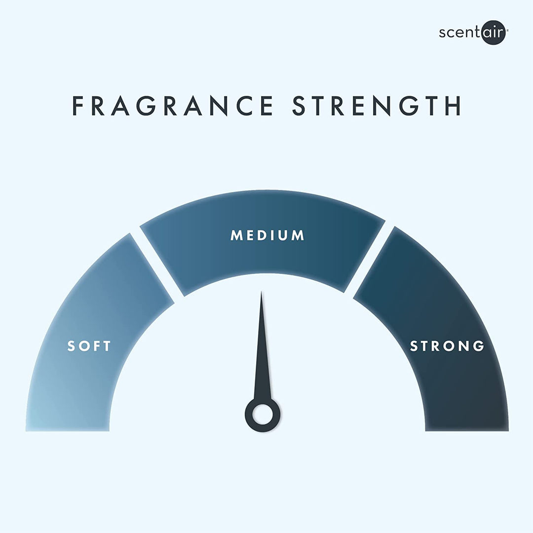 ScentAir Home Fragrance Cartridge, White Tea & Thyme