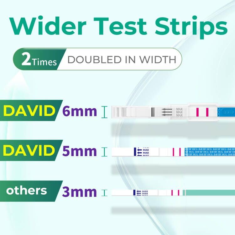 DAVID Pregnancy Test, Midstream and Strips, 16 Count
