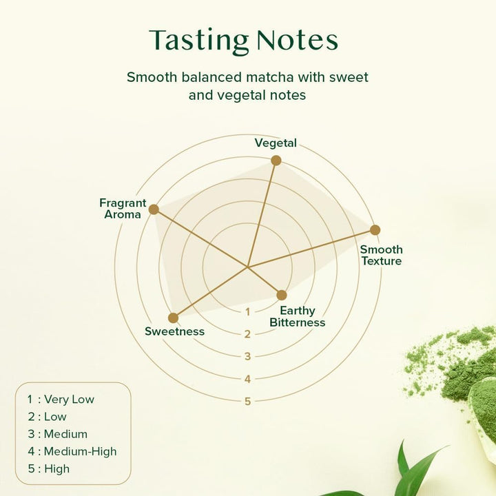 VAHDAM Matcha Green Tea