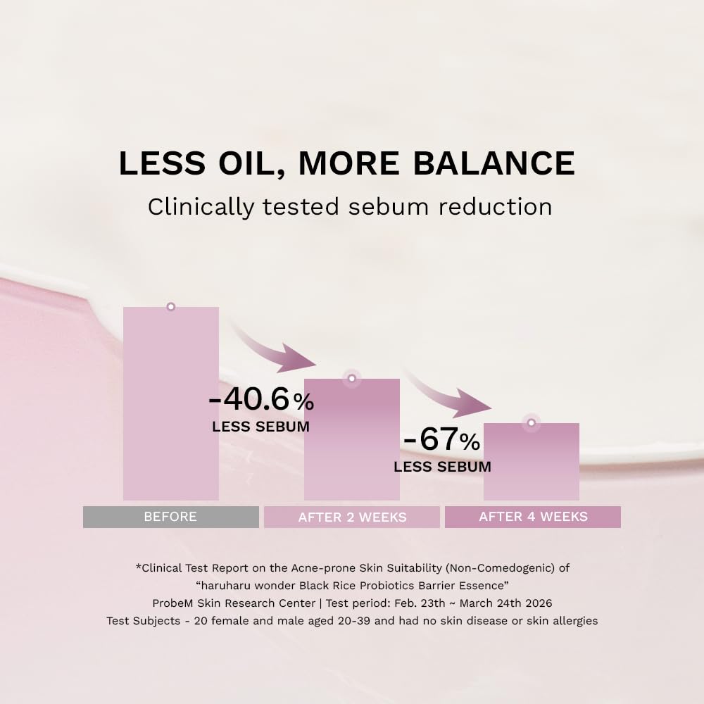 HARUHARU Black Rice Probiotics Barrier Essence