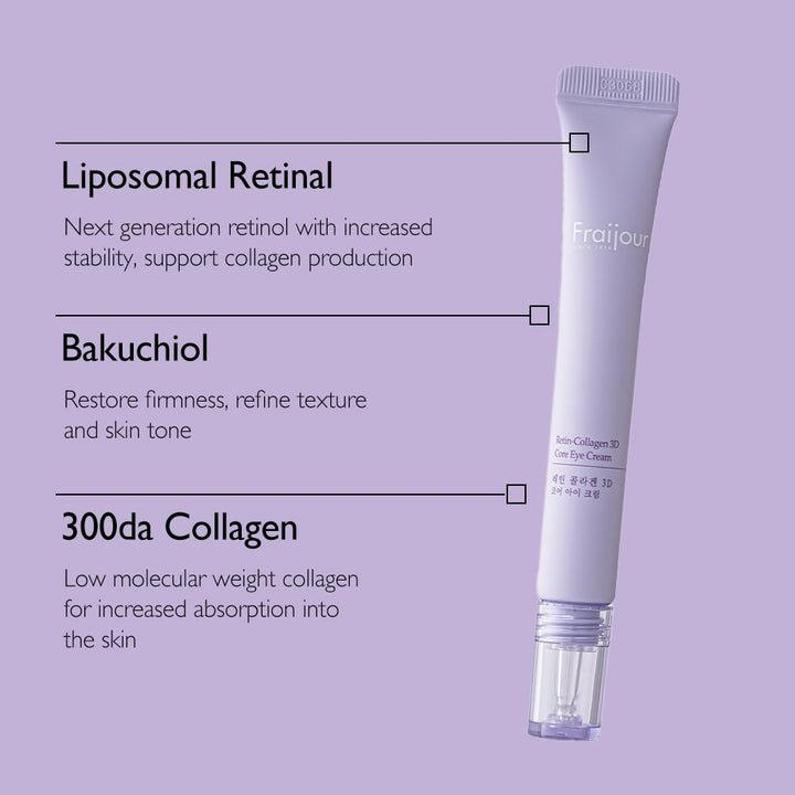 Fraijour Retin-Collagen 3D Core Eye Cream, 15 ml