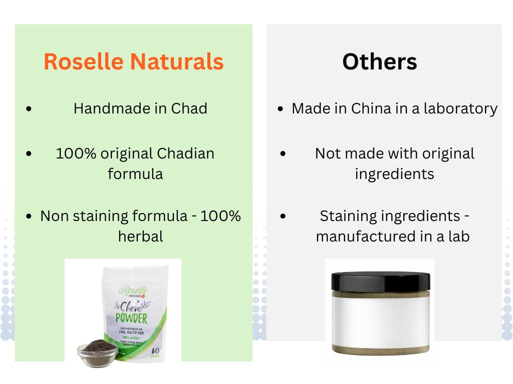 Roselle Naturals Chebe Powder, 20 g