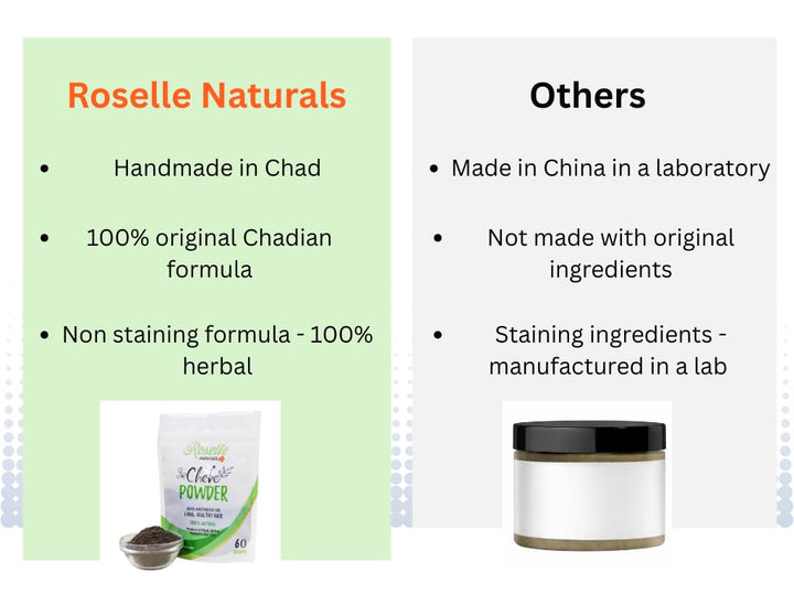 Roselle Naturals Chebe Powder, 20 g