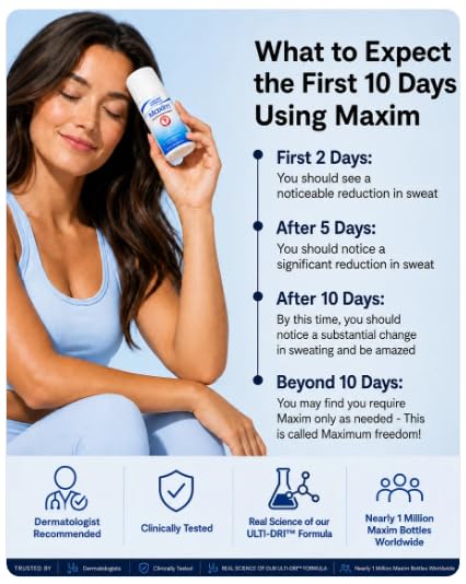 MAXIM Clinical Strength Antiperspirant Roll-On