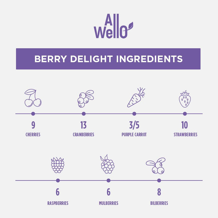 ALLWELLO Organic Berry Delight Juice, 12 Count