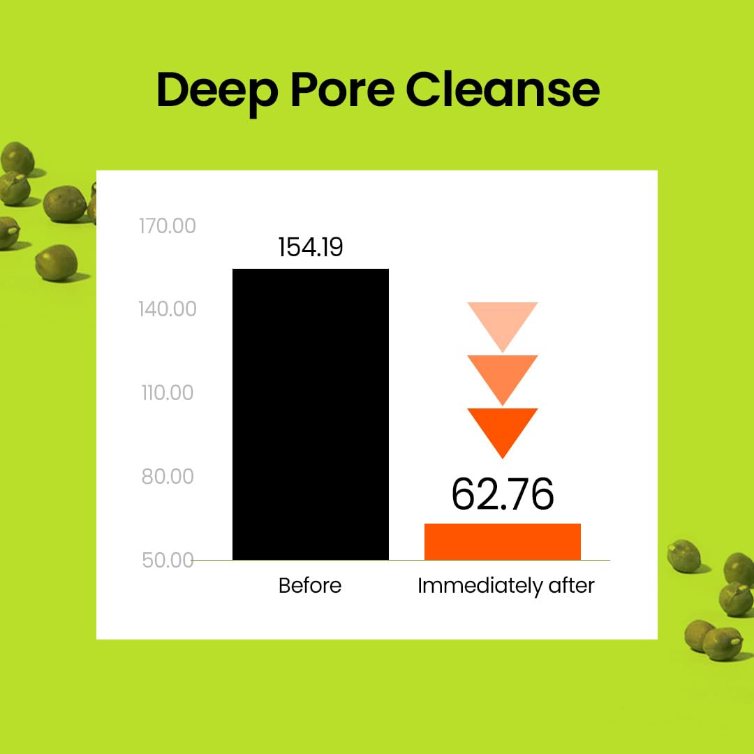 beplain Mung Bean Pore Clay Mask, 120 ml