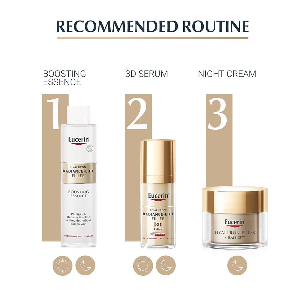 Eucerin Hyaluron Filler Elasticity 3D Serum, 30 ml