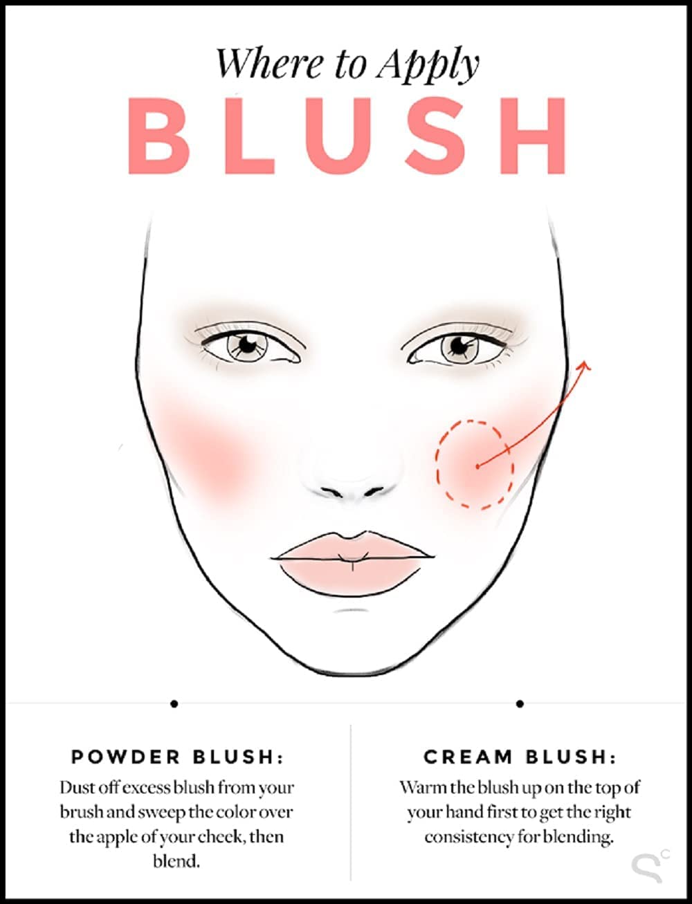 Benefit Benetint Blush And Lip Stain