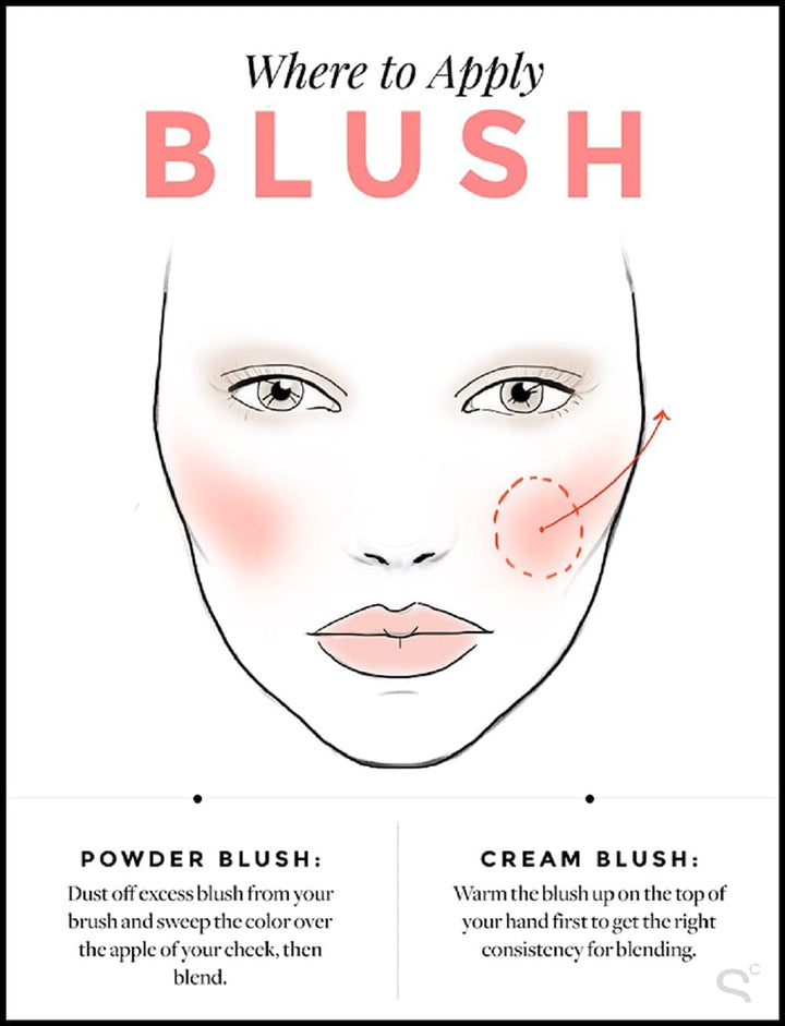 Benefit Benetint Blush And Lip Stain