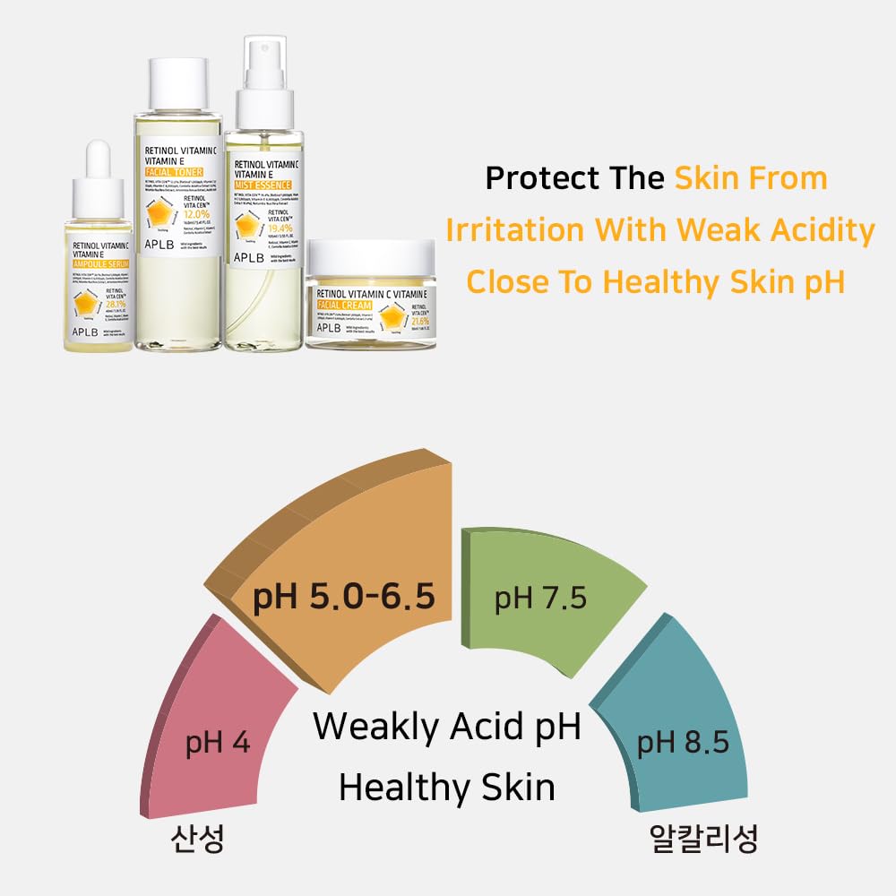 APLB Retinol Vita Cen Facial Cream, 1.86 fl oz
