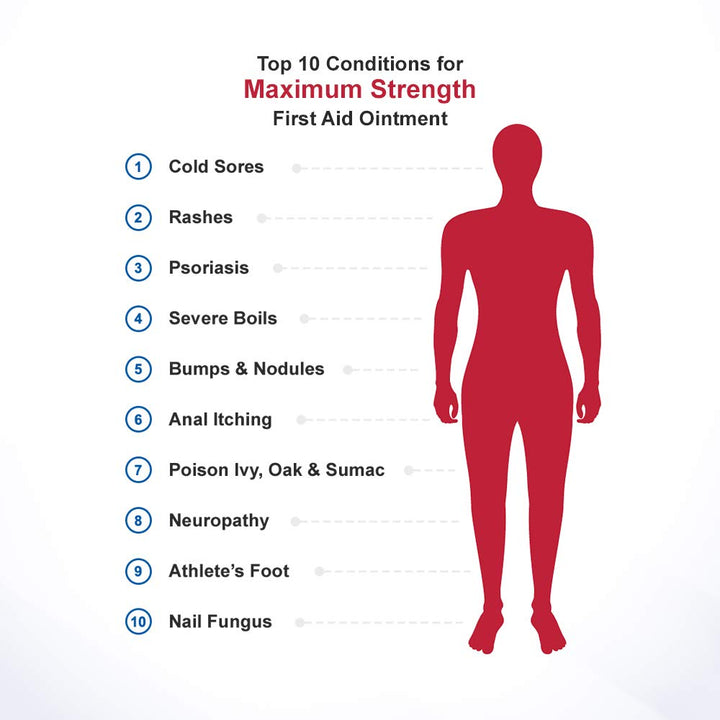 EMUAID Max First Aid Ointment, 2 oz