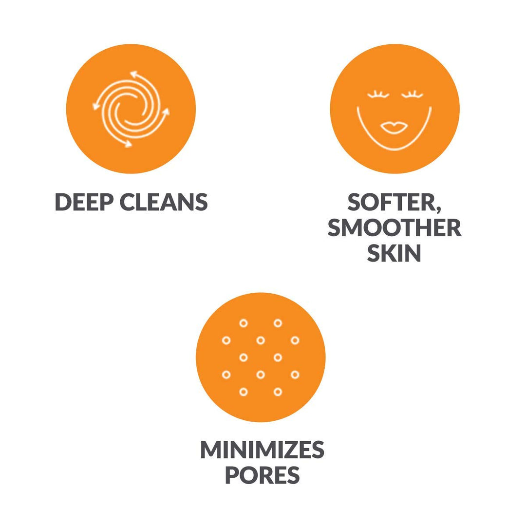 Evetree Sensitive Facial Cleansing Brush Head Replacement, Pack of 1