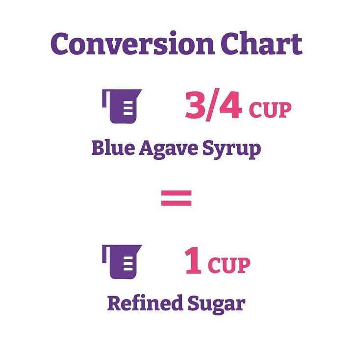 Wholesome Sweeteners Organic Blue Agave, 666 g