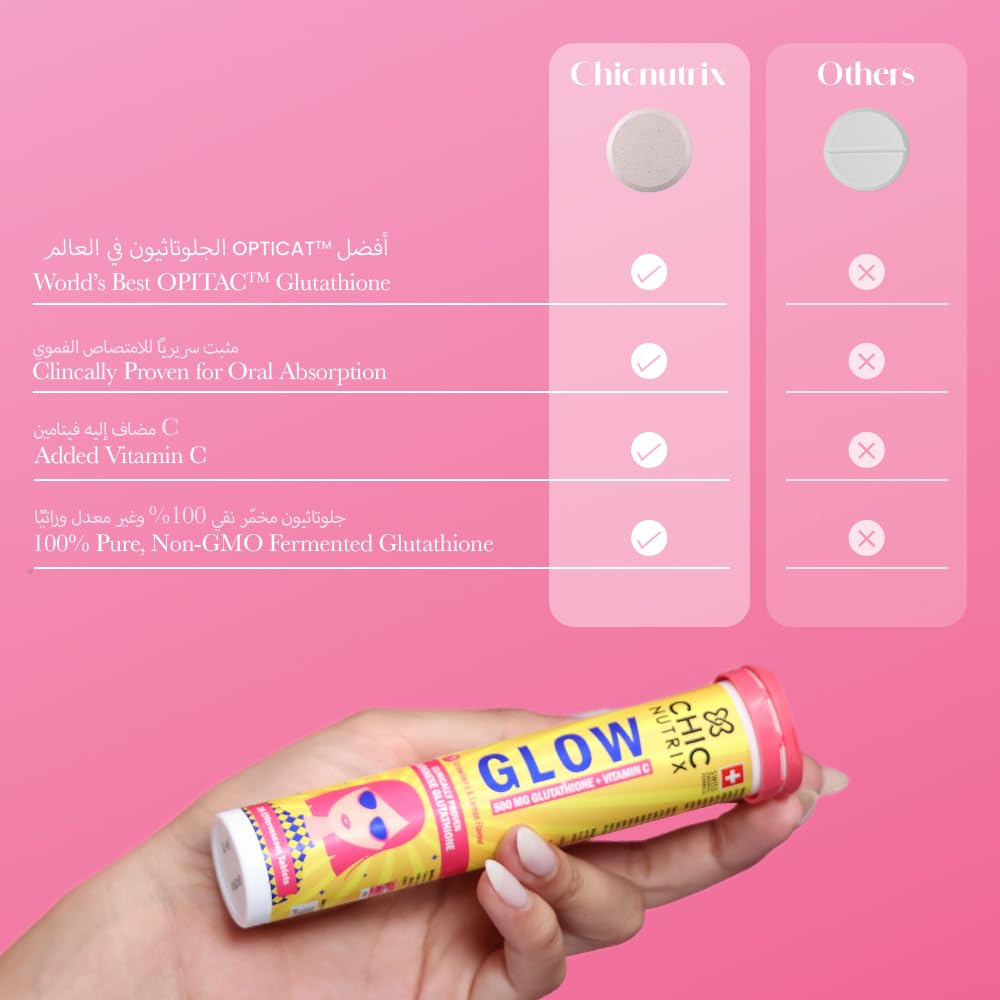 CHICNUTRIX Glow Glutathione Tablets, Strawberry Lemon, 20 Count