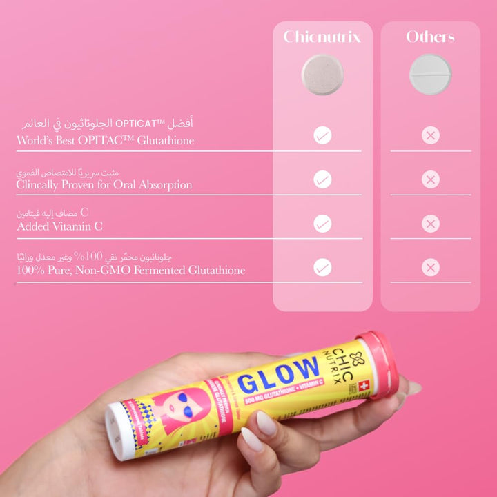 CHICNUTRIX Glow Glutathione Tablets, Strawberry Lemon, 20 Count