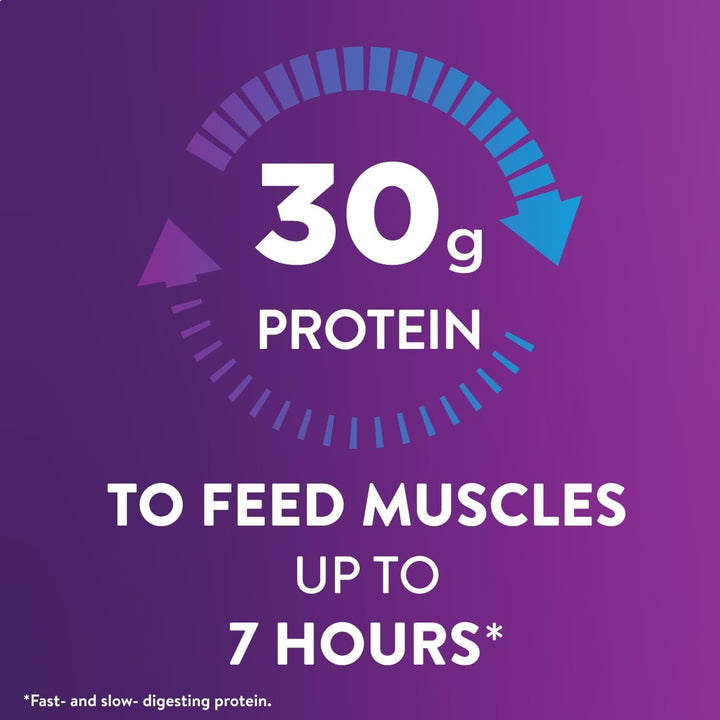 Ensure Max Protein Shake, Milk Chocolate, 12 Count