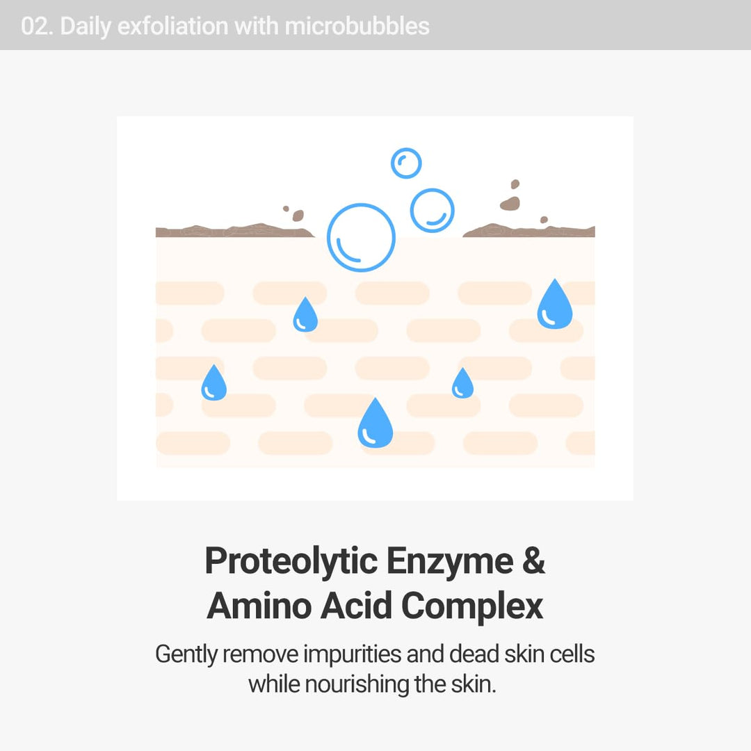 Rovectin Skin Essentials Conditioning Cleanser