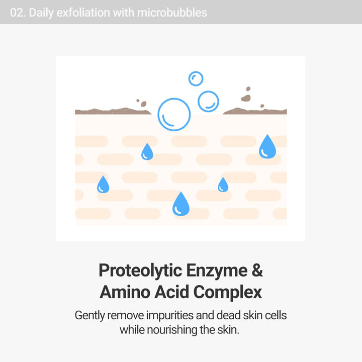 Rovectin Skin Essentials Conditioning Cleanser