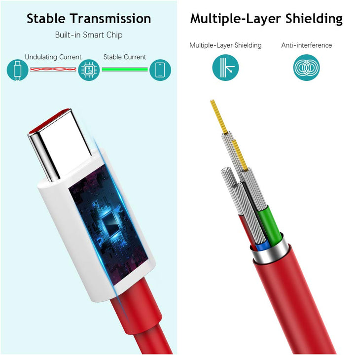 COOYA USB-C to USB-C Cable, 6.6 ft