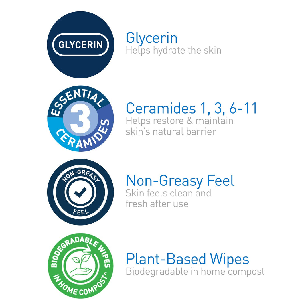 CeraVe Hydrating Facial Cleansing Wipes, Fragrance-Free, 25 Count