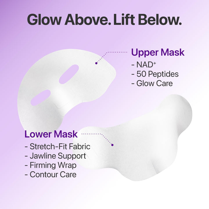 numbuzin No.9 NAD+ Bio Lifting Full Face Mask, 4 Count, with Lifting Band