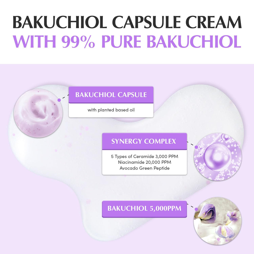 EQQUALBERRY Bakuchiol Plumping Capsule Cream, 50 ml