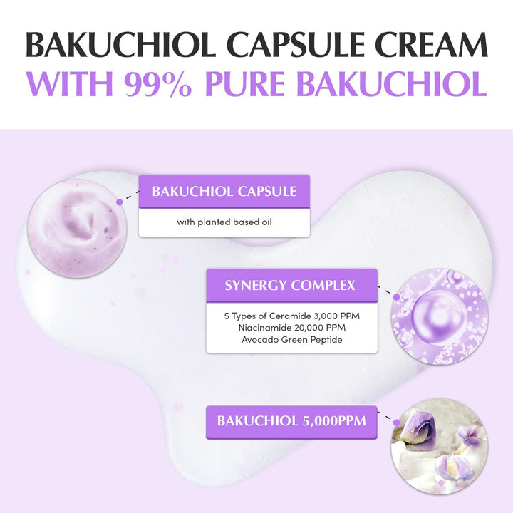 EQQUALBERRY Bakuchiol Plumping Capsule Cream, 50 ml