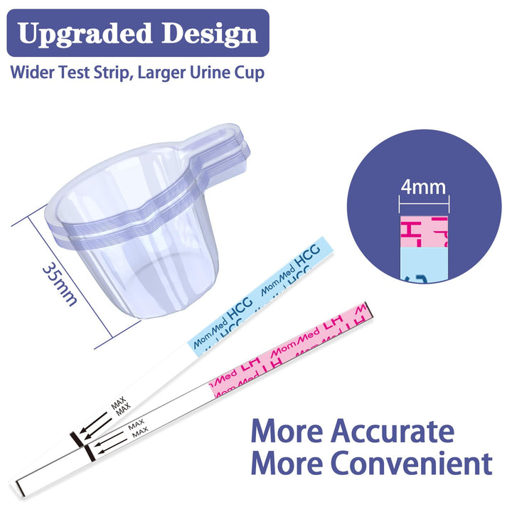 MOMMED Ovulation Test Kit, HCG15-LH40